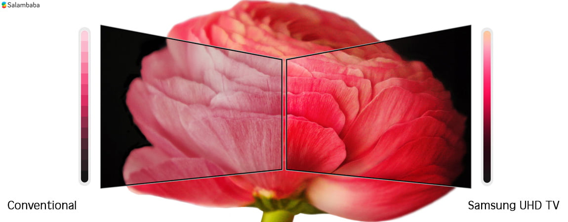 تلویزیون هوشمند سامسونگ RU8000 با کیفیت تصویر 4K